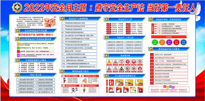山東魯東環(huán)?？萍加邢薰?022年安全生產(chǎn)月
